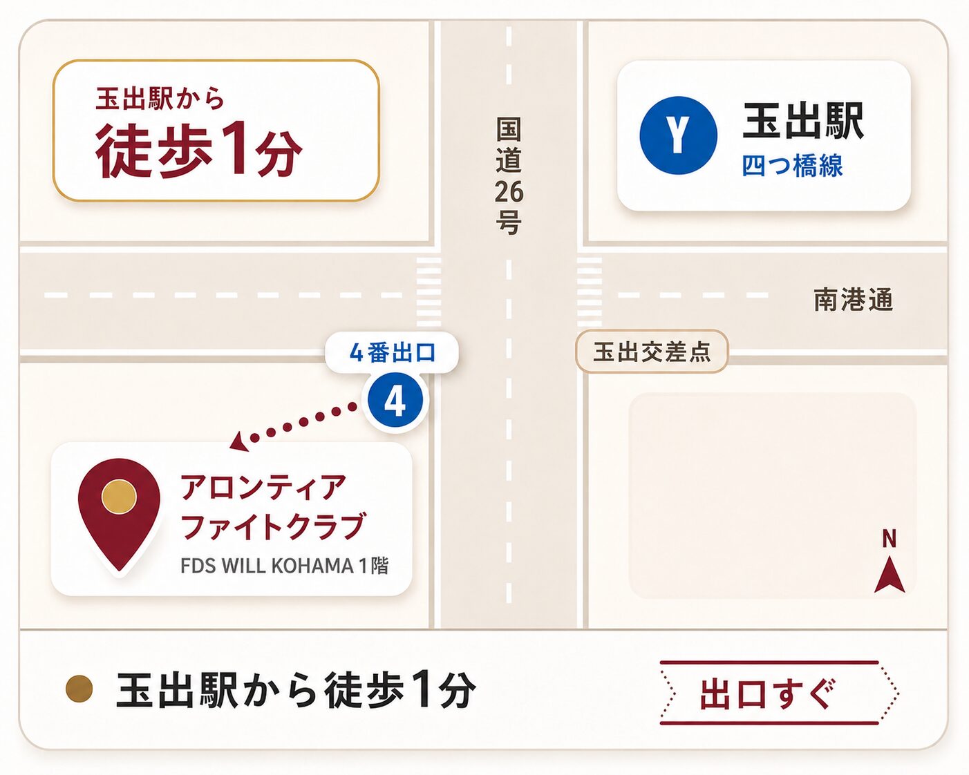 大阪メトロ四つ橋線 玉出駅4番出口からアロンティア・ファイトクラブまで徒歩1分の案内図